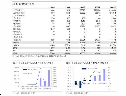 万顺新材最新爆料消息,揭秘行业变革背后的创新力量